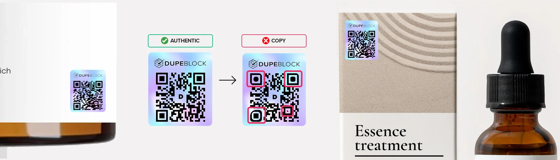 Secure QR Codes for Anti-Counterfeiting, With Examples